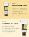 COSRX All About Snail Korean Skincare Rejuvenating