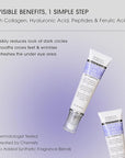 Advanced Clinicals 5-in-1 Eye Serum | Multi-Benefit Visible Anti Aging Under Eye Serum Face Moisturizer Reduces Appearance Of Dark Circles, Puffy Eyes, Crows Feet, Wrinkles, & Fine Lines, 2 Fl Oz