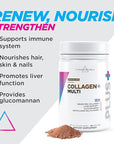 Livingood Daily Collagen Powder for Women & Men, Grass Fed Hydrolyzed Collagen Peptides, Protein & Multivitamins for Healthy Hair, Skin & Nails, Keto & Paleo, Gluten Free, Chocolate, 30 Servings