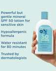 Blue Lizard SENSITIVE Mineral Sunscreen with Zinc Oxide, SPF 50+, Water Resistant, UVA/UVB Protection with Smart Bottle Technology - Fragrance Free, 8.75 oz.