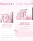 Skin Care, Skin Care Set, Skin