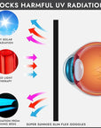 Super Sunnies Slim Flex UV Eye Protection FDA Compliant Eyeshields Individual Tanning Bed Goggles, Red Light Therapy Glasses