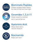 CeraVe Skin Renewing Night Cream, Niacinamide, Peptide Complex, and Hyaluronic Acid Moisturizer for Face, 1.7 Ounce, Packaging may Vary