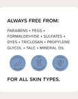 Medix 5.5 Collagen Cream Body Lotion & Face Lotion For Dry Skin & Wrinkles | Collagen Peptides Tightening Cream Body Moisturizers Helps Lift, Tighten, & Firm Skin | Skin Care Products | 2-Pack