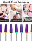 Melodysusie professional 5 in 1