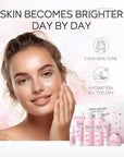 Skin Care Set JAPAN SAKURA Women
