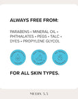 MEDIX Fragrance Free Niacinamide Face Moisturizer + Shea Butter Cream For Face & Body Lotion | Anti Aging Skin Care Firming Cream For Wrinkles, Dark Spots, Large Pores, 15 Fl Oz, 2-Pack