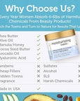 Era Organics Advanced Face Moisturizer for Dry Skin - Nourishing 16-in-1 Night Cream - Extra Hydrating for Women and Men