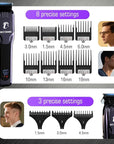 BESTBOMG® Hair Clippers for Men, Professional Hair Clippers, Beard Trimmer& Rechargeable Shaver Set, Metal T-Blade, LED Display, Barber Hair Cutting Kit for Men Grooming & Gifts, BS-808C (Blue)