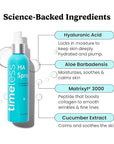 Timeless Skin Care HA Matrixyl 3000 with Cucumber Spray - Skin Mist with Hyaluronic Acid - Fragrance-Free Hydrating Face Spray - Soothing Matrixyl Skin Care Mist - 4 oz