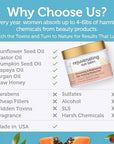 USDA Organic Eye Moisturizer Cream - Rejuvenating and Nourishing Age Defying Balm - Natural Ingredients for Sensitive Skin with Jojoba Oil, Argan Oil for Puffiness, Fine Lines Plus More