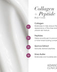Advanced Clinicals Collagen Peptides Body Lotion & Face Moisturizer | Peptide Infused Collagen Lotion For Women & Men Helps Improve Look Of Crepey Skin, Wrinkles, & Uneven Dry Skin Texture, 16 Ounce