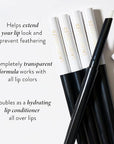 LAURA GELLER NEW YORK Modern Classic Invisible Color Locking Lip Liner