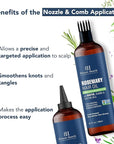 Botanic Hearth 100% Pure Rosemary Oil For Hair Growth | Infused with Biotin, Jojoba, Castor Oil | Hair Oil Repairs Dry Damaged Hair, Strengthening, Healthier - Hair Tonic, 6.7 fl oz (pack of 2)