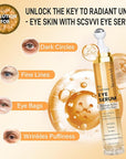 Caffeine eye serum for dark