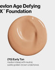 Revlon Liquid Foundation, Age Defying 3XFace Makeup, Anti-Aging Fl Oz