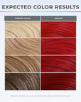 XMONDO Color Super Red Depositing Mask & Semi-Permanent Red Hair Dye | Infused with Bond Boosting Technology & Hyaluronic Acid for Nourishment, Revitalization & Repair, Vegan Formula, 8 Fl Oz 1-Pack