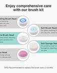 Face Scrubber Exfoliator,Facial Cleansing Brushes Rechargeable IPX7 Waterproof with 5 Brush Heads,Electric Face Spin Brush for Exfoliating, Massaging and Deep Cleansing (Mint Green)