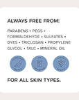 Medix 5.5 Fragrance Free Firming Retinol Body Lotion + Collagen Peptides Cream 2pc Skin Care Set, Crepey Skin Treatment, Anti Aging Body Cream & Face Moisturizer For Crepe Skin, Cellulite, Wrinkles