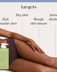 Medix 5.5 Coconut Body Lotion + Manuka Honey Cream, Coconut Oil Lotion For Women & Men, Natural Coconut Cream Moisturizer Body Butter Skin Care Balm For Stretch Marks, Cellulite, 15 Fl Oz