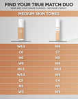 L'Oreal Paris True Match Super-Blendable Foundation, Medium Coverage Liquid Foundation Makeup, N5.5, Medium, 1 Fl Oz