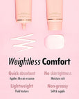 KAHI Wrinkle Bounce Essential Korean Sun Screen Face Moisturizer with SPF 50 + PA++++ Sun Block Daily Moisturizer with SPF | Tone Up Cream Face Sunblock Hydrating Moisturizer Face Cream 1.69 fl oz