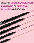 wet n wild Lip Liner Perfect Pout Matte Retractable Gel Lip Liner Pencil, Plum Together