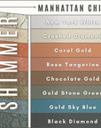 Loose Mineral Eyeshadow and Contouring Palette