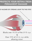Super Sunnies Slim Flex UV Eye Protection, FDA Compliant Individual Tanning Goggles Eyeshields