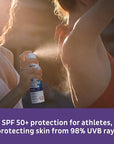 BLUE LIZARD Sport Mineral Sunscreen Spray SPF 50+, Dermatologist-Recommended Brand, Broad-Spectrum UVA/UVB Protection, Water-Resistant, Zinc Oxide Formula, Vegan, 5 fl oz