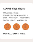 Medix 5.5 Argan Oil Cream W/Vitamin E Anti Aging Skin Care Moisturizer Body Cream | Firming Body Lotion Reduces Look Of Wrinkles, Cellulite, Crepey, & Uneven Skin Tone For Women & Men, 15 Fl Oz