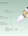 Advanced Clinicals Collagen Body Cream Moisturizer Hydrating
