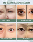 Caffeine eye serum for reducing