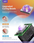 Melodysusie Handheld UV Light for