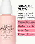 Pacifica Face Moisturizer - Vegan Collagen Face Lotion SPF 30 Broad Spectrum Sunscreen Every Day Face Lotion, UVA/UVB Protection for All Skin Types, Lightweight, Hydrating, Cruelty Free