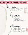 Pacifica Face Moisturizer - Vegan Collagen Face Lotion SPF 30 Broad Spectrum Sunscreen Every Day Face Lotion, UVA/UVB Protection for All Skin Types, Lightweight, Hydrating, Cruelty Free