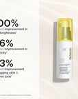 StriVectin Tighten & Lift Power Starters