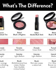 LAURA GELLER NEW YORK Baked Blush-n-Bronze Marbleized 2-in-1 Sculpting Bronzer Blush - Earthy Bronze - Contour Face with a Radiant Flush