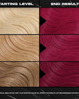 XMONDO Color Berry Depositing Mask