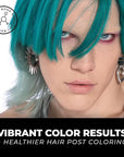 XMONDO Color Turquoise Depositing Mask