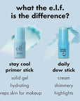e.l.f. Stay Cool Primer Stick, Hydrating Gel Primer & Cruelty-Free