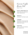 Advanced Clinicals Green Coffee Bean Thermo - Firming Body Lotion | Caffeine Infused Collagen Cream Moisturizer & Body Cream For Women, Stomach, Legs, & To Improve Look Of Textured Crepey Skin, 2pack