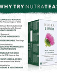 NUTRALIVER - Detox Tea for Liver Cleansing and Support - With Milk Thistle, Turmeric & Fennel - 20 Tea Bags - Herbal Tea by Nutra Tea