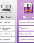 Advanced Neck Firming Cream – 3% Retinol & Hyaluronic Acid for Wrinkle Reduction, Lifting & Skin Tightening – Anti-Aging Moisturizer for Face, Neck & Décolleté – Deep Hydration, 1.7 FL OZ