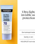 Neutrogena Ultra Sheer Dry-Touch Sunscreen Lotion SPF 70, Broad Spectrum, Water Resistant 80 Min, Oil-Free, Oxybenzone-Free, Non-Comedogenic, Matte Finish, Body Sunscreen, Travel Size 3 Fl Oz