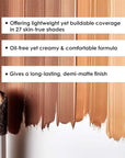Makeup Revolution Conceal & Define Foundation, Cream Foundation Cruelty-Free, F16, 23ml