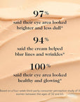 goop Beauty Vitamin C Eye Cream | Color Correcting Cream for Dark Circles | Helps Smooth Wrinkles & Depuff Eyes | 0.5 fl oz