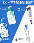 CeraVe Daily Moisturizing Lotion for Dry Skin, Body Lotion & Face Moisturizer with Hyaluronic Acid and Ceramides, Daily Moisturizer, Fragrance Free, Oil-Free, 19 Ounce
