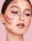 KIMUSE Multi Stick Trio Face Makeup, Cream Blush All Skin