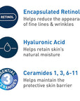 CeraVe Anti-Aging Face Cream SPF 30, Anti-Wrinkle Retinol Cream with Hyaluronic Acid and Ceramides, 1.76 oz